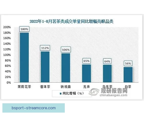 基于数据分析与历史战绩的世界杯竞猜结果精准预测模型构建与应用研究