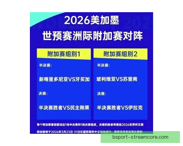 2026年世界杯参赛国家全解析及各国备战情况详细汇总