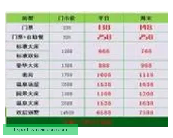 全新世界杯竞猜APP体验分析畅享精准预测与实时比分互动