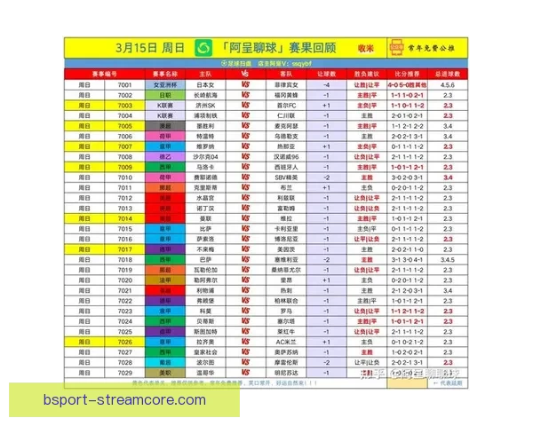 世界杯竞猜赔率查询全面解析最新赔率变化与赛事趋势分析