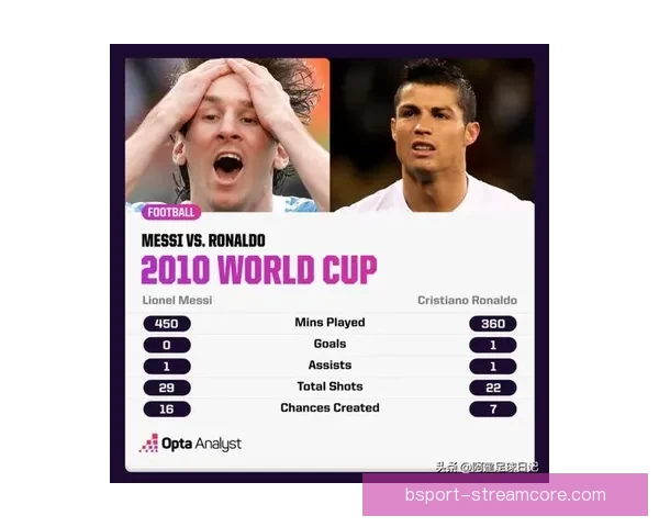 世界杯精彩对决预测推荐 精准比分解析助你赢取竞猜大奖