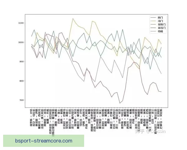 世界杯竞猜赔率查询全面解析最新赔率变化与赛事趋势分析