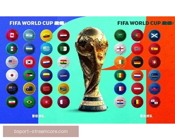 2026年世界杯参赛国家全解析及各国备战情况详细汇总