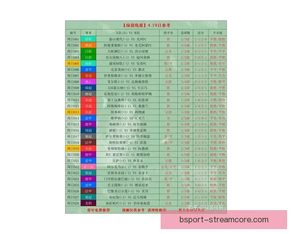 世界杯竞猜赔率最新查询分析及投注策略全攻略