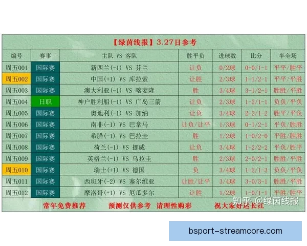 世界杯足球竞猜官网全面解析与最新赛程投注指南