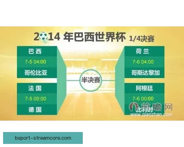 世界杯竞猜比分平台带你预测赛事胜负体验无与伦比的实时互动竞猜乐趣