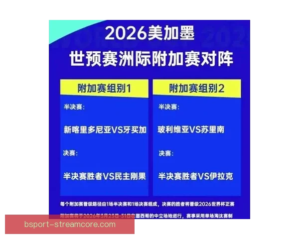 2026世界杯全面数据统计与赛事表现分析全景报告